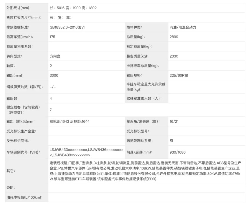 来的太晚了！iMAX8 DMH官图曝光，但插混MPV市场已经很拥挤