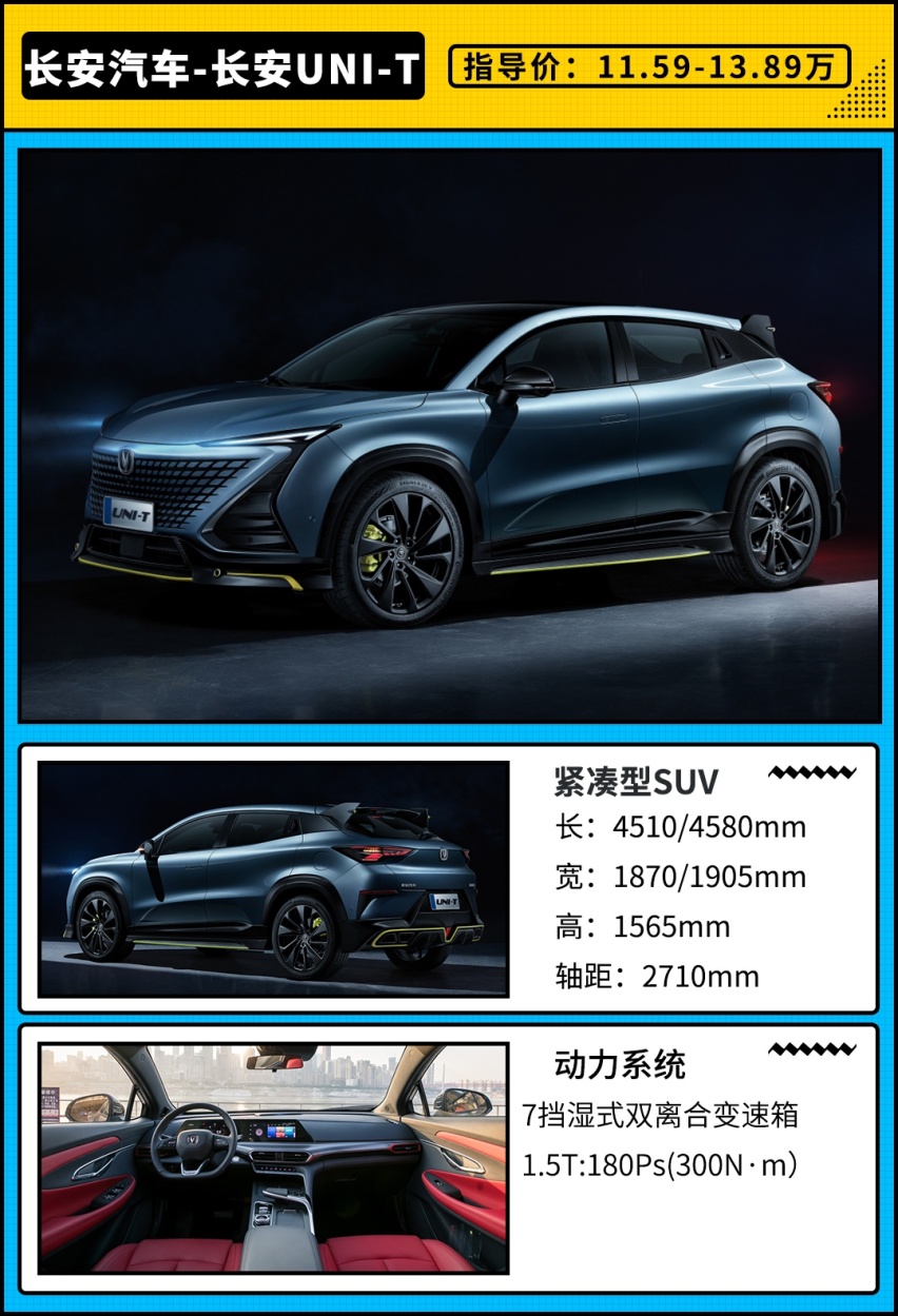长安UNI-V官图曝光 预计11万多起售 还有2750mm轴距