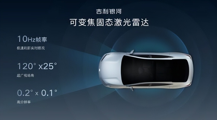 新春购车选银河E8，新能源‘卷王’陪你过新年，年终奖提车正当时！