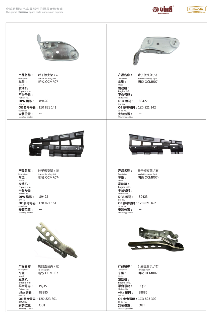天德勤|斯柯达明锐汽车配件-DPA叶子板保养修复的操作教程
