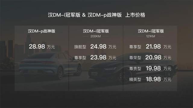定义B轿标杆 全新汉DM系列正式上市 18.98~28.98万元
