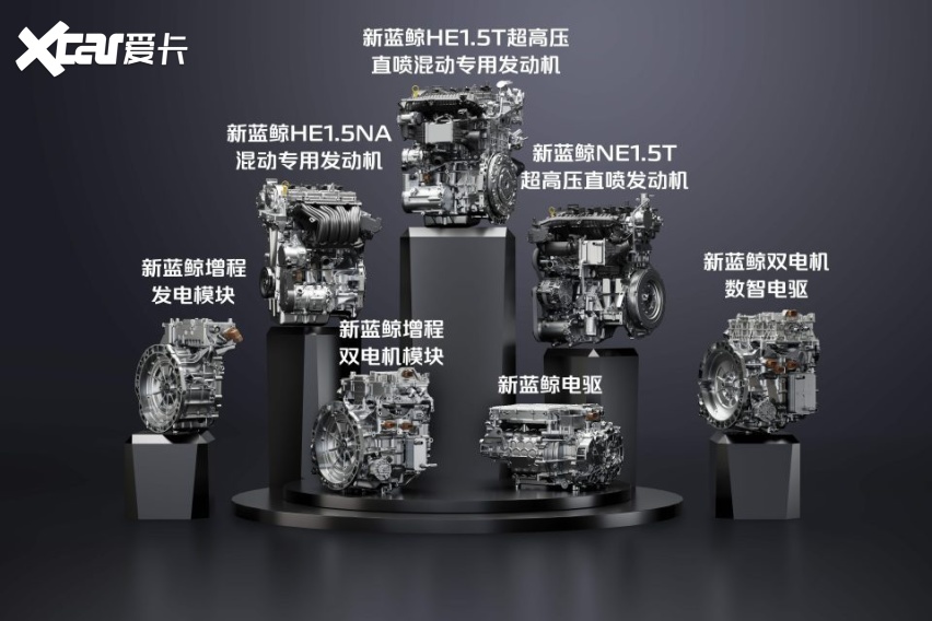 黑科技加持，长安新蓝鲸动力真正的全域全场景出行