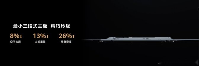 全新华为MateBook X Pro正式发布