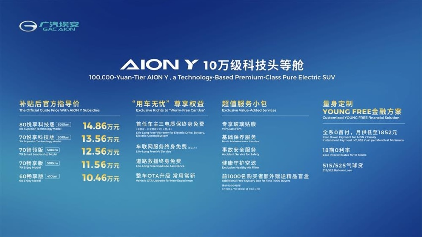 广汽埃安AION Y上海车展上市 补贴后售价10.46万元起