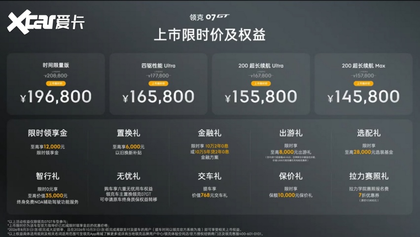领克07GT上市算笔账:限时价14.58万起,这波权益到底有多夸张