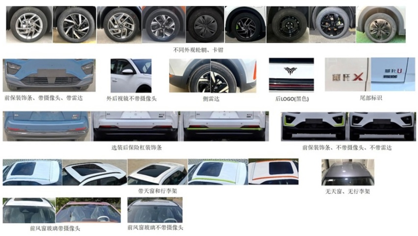 又一款纯电紧凑型SUV，哪吒X要来了，或售10万左右起