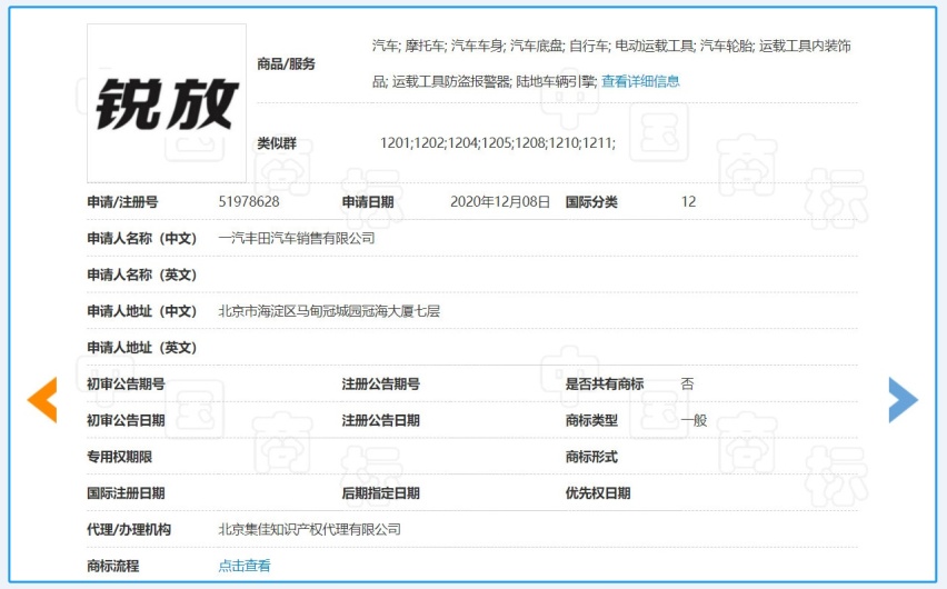 丰田全新轿跑SUV“Harrier”海外上市！网友：谁说丰田是老头乐！