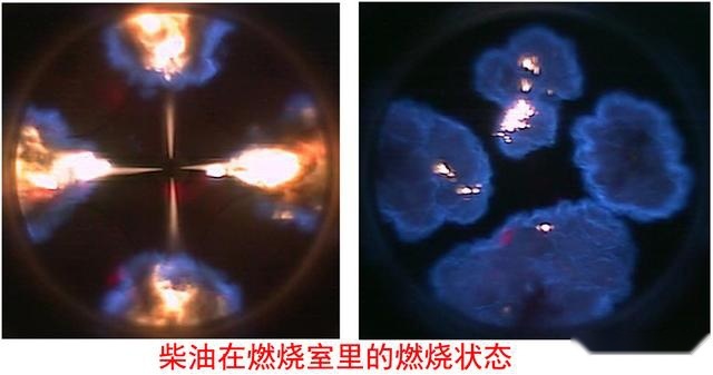 汽油机和柴油机，互换燃料使用，会有什么后果？