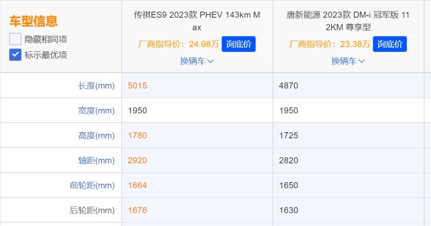 唐DM-i最强对手来了！全方位“降维打击”？