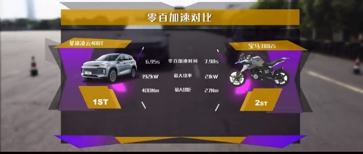 星途凌云400T即将到来，对SUV市场再次发力，能成爆款吗？