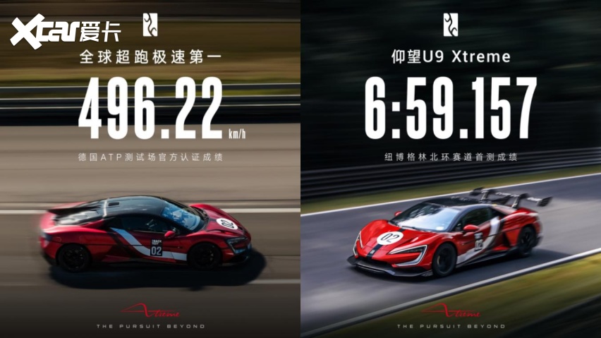 496.22km/h刷新全球汽车极速，仰望U9X全球限量30台