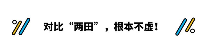 丰田本田怕了吗？哈弗推新动力 油耗居然才4.6L？！