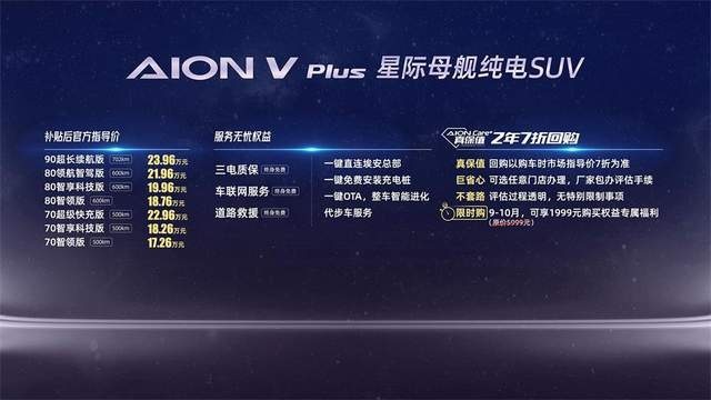 潮玩新品 广汽埃安V Plus上市 补贴后售价17.26-23.96万
