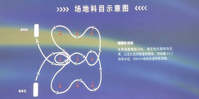电驹哥金港赛道小试奕泽EV，这是一款什么样的电动车？