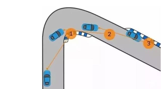 加速4秒多的SUV 赛道上能跑多快？Jacky、小乔激试捷豹
