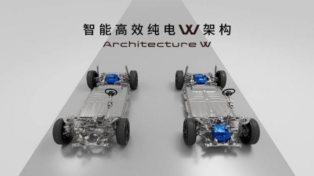 Honda 烨S7 烨P7 烨GT CONCEPT全球首发