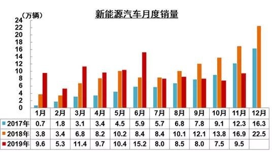 天美汽车是谁？我们查了一下它的老板有800条风险和预警