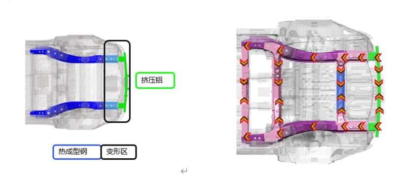 上汽飞凡F7斩获C-NCAP五星安全认证 多项行业领先凸显大厂实力