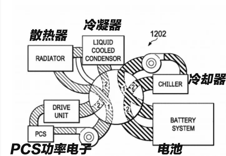 电动车冬季不敢开暖风？都2022年了，买它放心大胆开