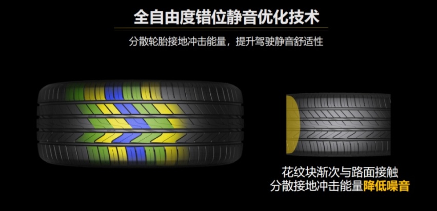 以不凡驾控征服赛道 佳通P10如何诠释全能实力旗舰？