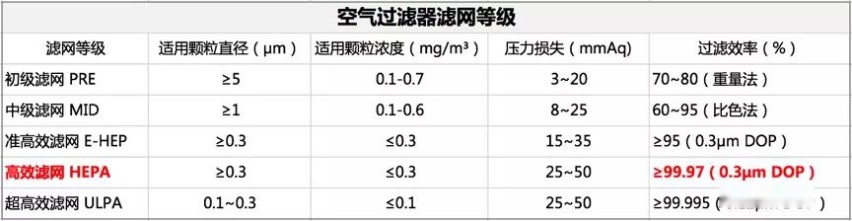 我们为什么买福克斯，理由一定要加上这个...