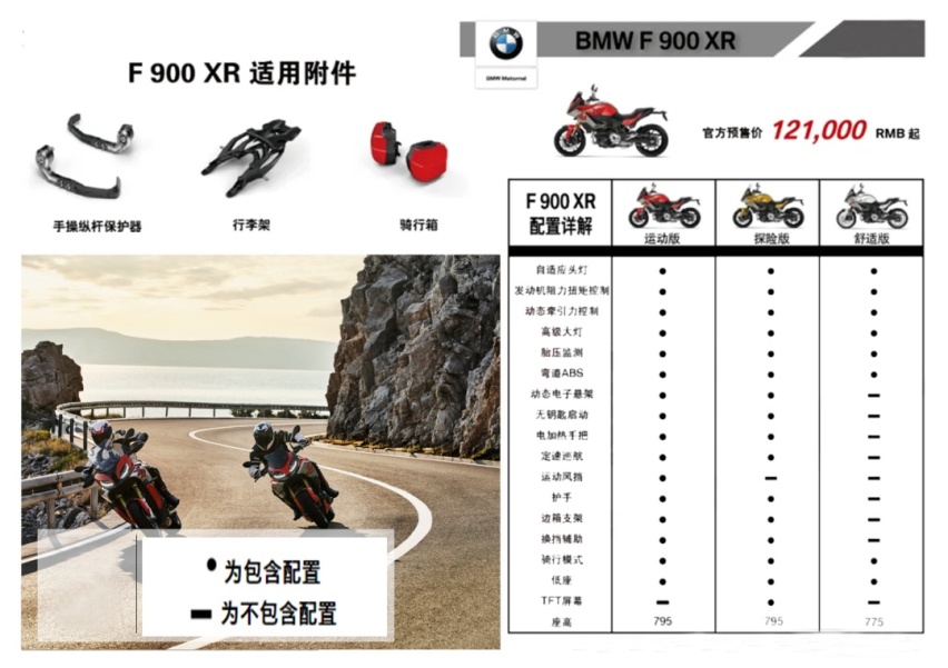德系双雄：宝马F900R/F900XR国内版本配置公布