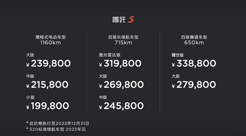 售价19.98万元起，哪吒S正式上市，中大型纯电轿车新选择