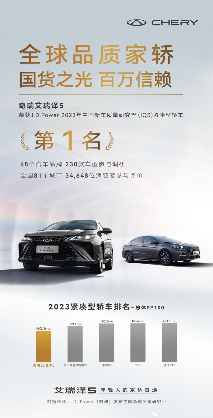 入门家轿新卷王！全面焕新 2024款艾瑞泽5上市售5.99万起