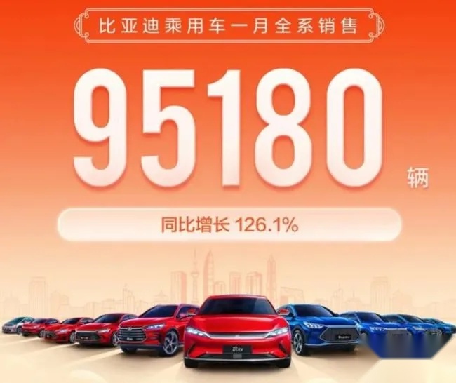 混动纯电同步，四网布局成型，比亚迪稳上自主品牌前三