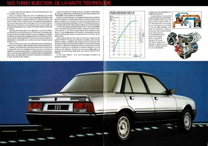 最高时速200公里 1983年标致505 Turbo Injectio