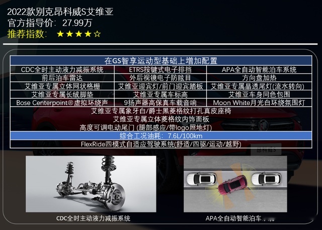 入门即高配 2022款别克昂科威S购车手册