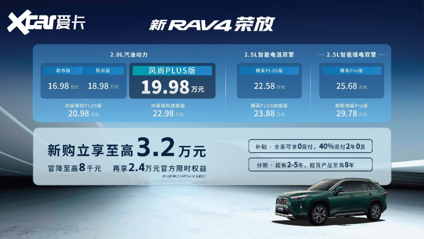 新RAV4荣放风尚PLUS版超值上市！官方售价19.98万元