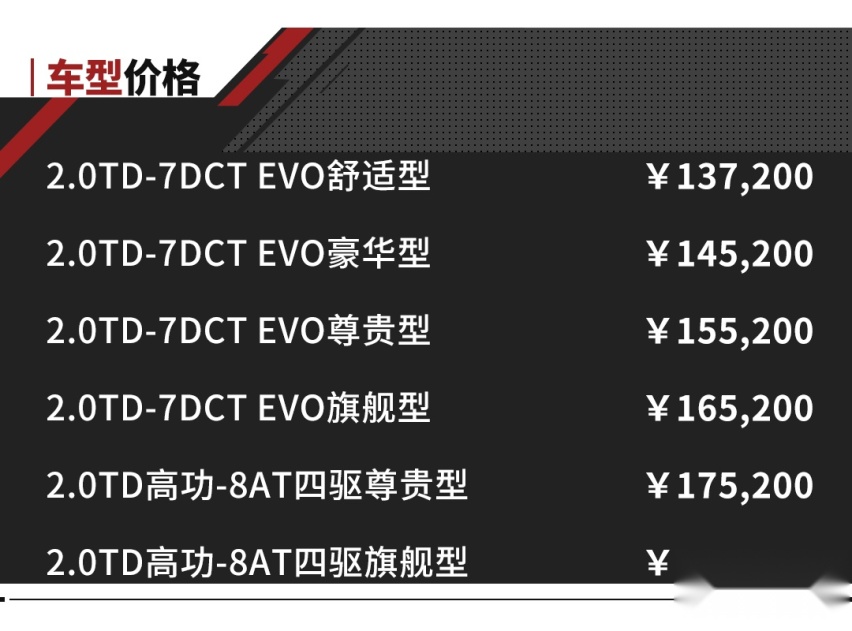 未上市获得2万多订单 吉利星越L正式上市 售价13.72万起！