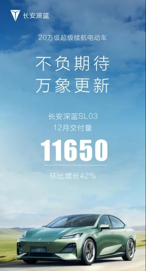 深蓝双车荣耀上新12.99万起售！这是要联手比亚迪卷翻合资燃油