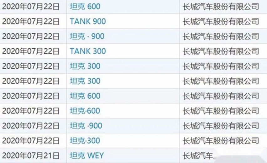 长安福特锐界PLUS上市，丰田全新兰德酷路泽曝光丨今日车闻