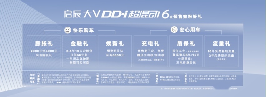 技术给力，价格更香！东风日产启辰大V DD-i预售开启