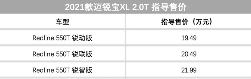 宝马4系、大众CC、别克GL8齐上市，这些新车总有一款适合你