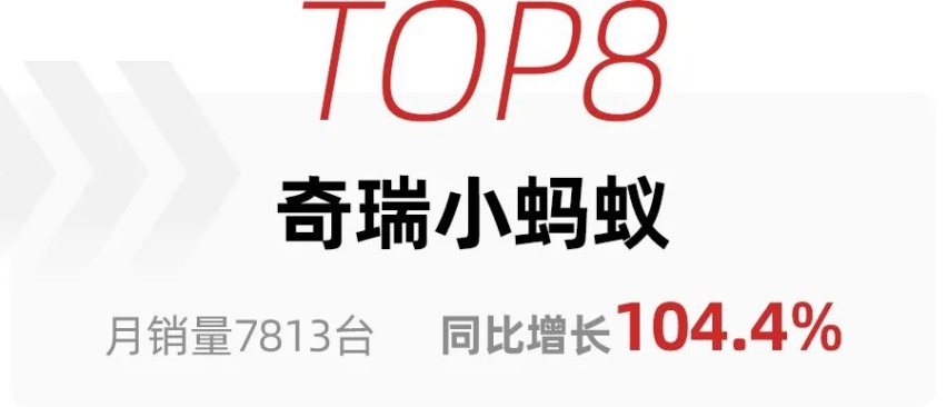 9月新能源销量公布，比亚迪家族全面开花，特斯拉销量爆炸