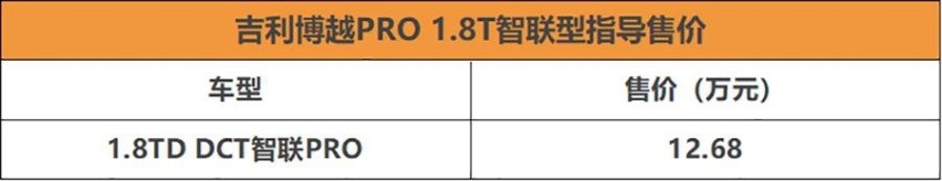 性价比更高 吉利博越PRO新增车型上市 售价12.68万元