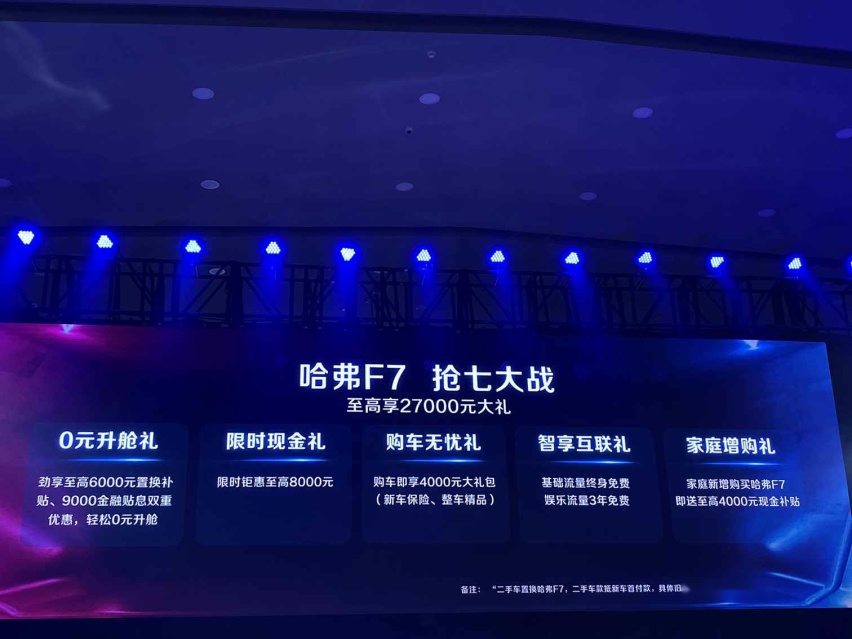 三杰齐发 2020款哈弗F7/F7x性能版正式上市