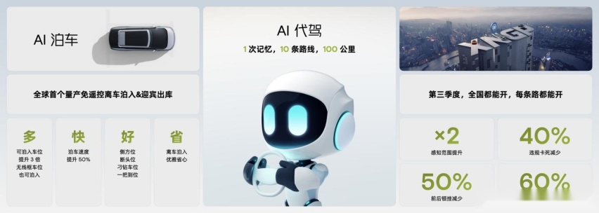 “无AI不智驾”，小鹏汽车率先进入AI智驾时代