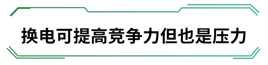 2020年，买这些车600km续航是低标！价格还有惊喜？