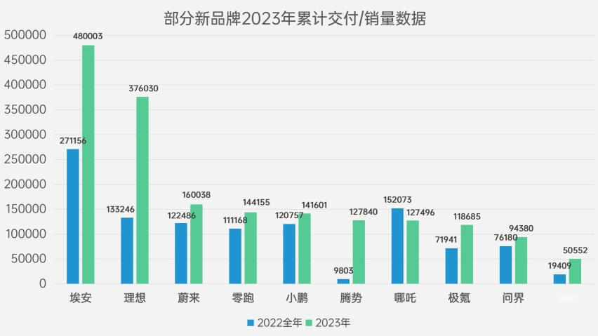 【模版】销量走势表_15.jpg