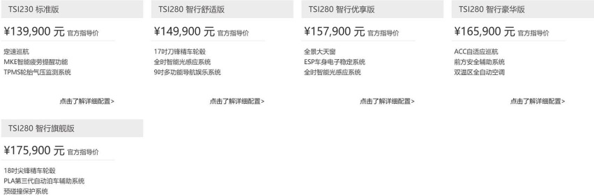 大众汽车产品线的强势补充 斯柯达家族盘点【SUV篇】
