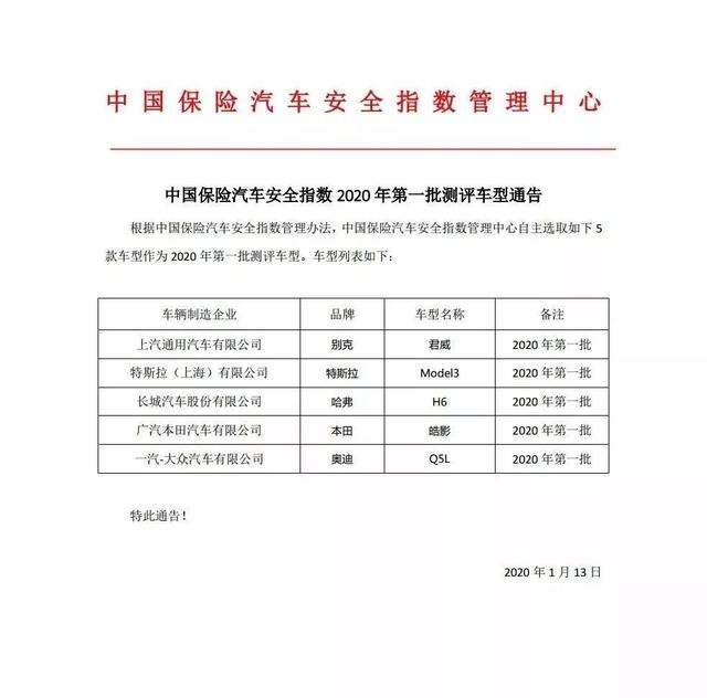 中保研2020年首批测试名单曝光，暗藏两大“王者”，这回谁最慌？