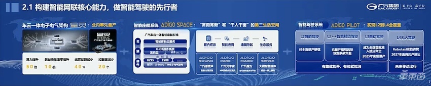 余承东雷军碰头放大招！华为明年推L3自动驾驶，小米两年狂砸540亿造车