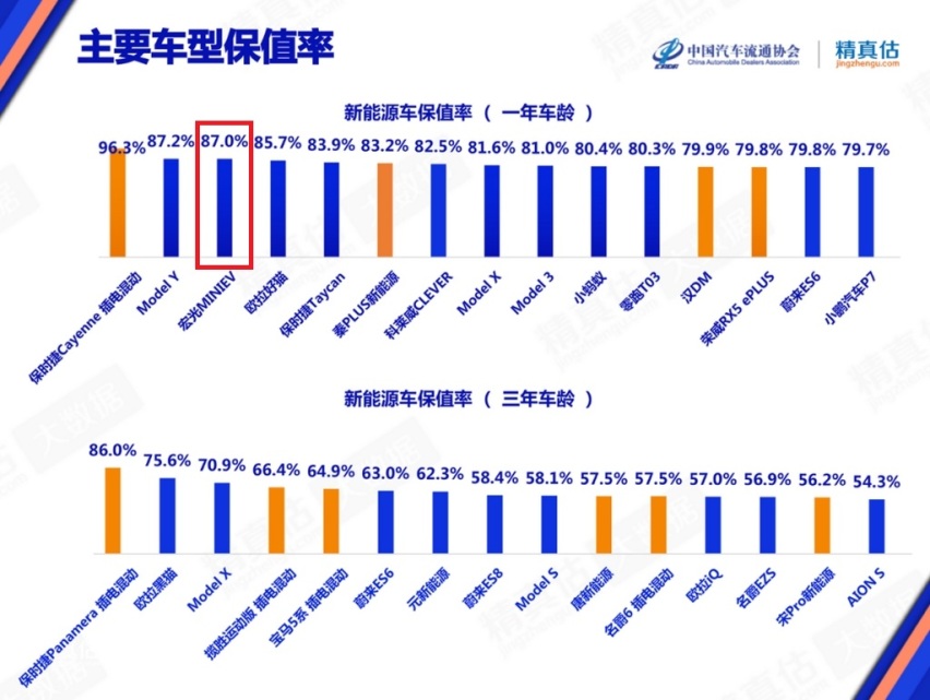 这样的“大玩具” 成年人怎么会拒绝？