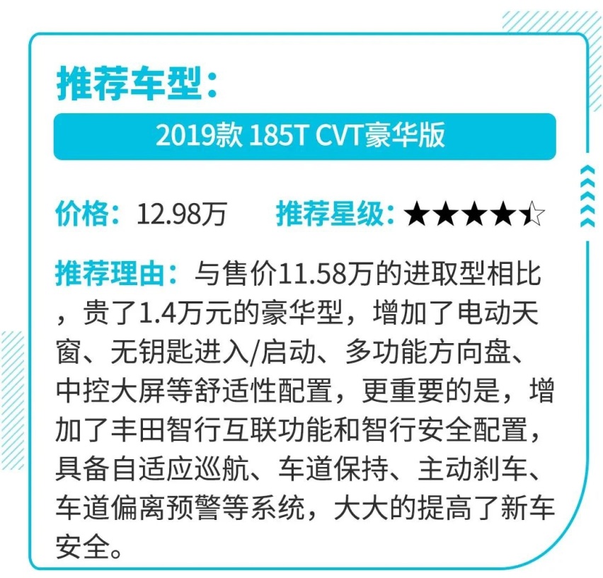 哪怕能便宜两三万，这些车我也不买