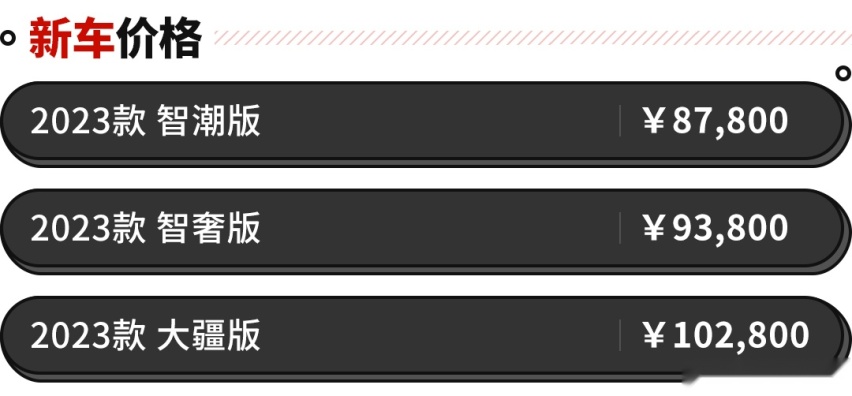 搭载双联屏+大疆智驾系统？新款宝骏KiWi正式上市！
