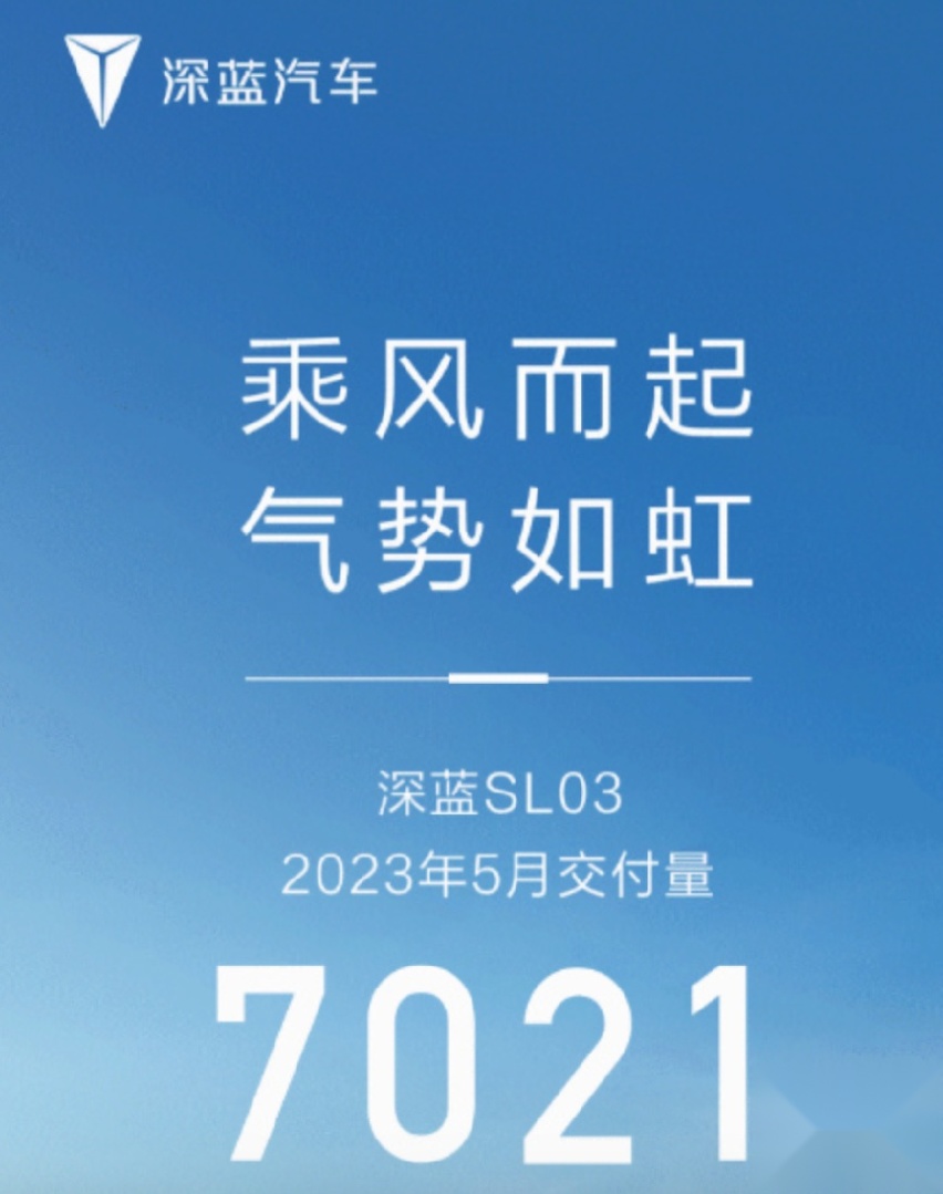 5月销冠比亚迪超24万辆，奇瑞吉利双双破10万，蔚来小鹏掉队